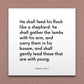 Wall-mounted scripture tile for Isaiah 40:11 - "He shall feed his flock like a shepherd"